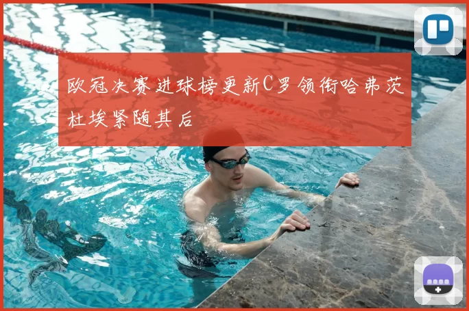 欧冠决赛进球榜更新C罗领衔哈弗茨杜埃紧随其后
